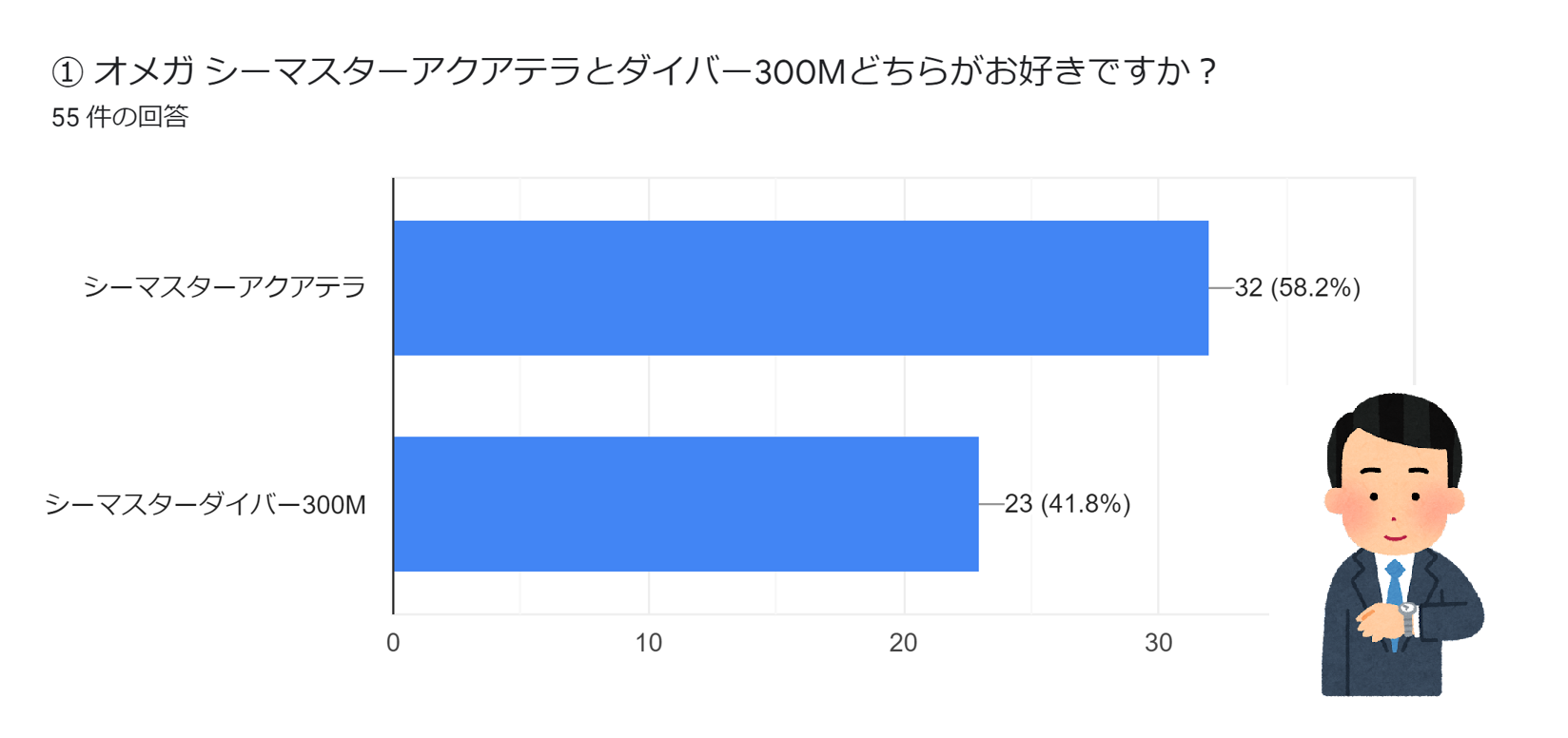 イラスト入り①