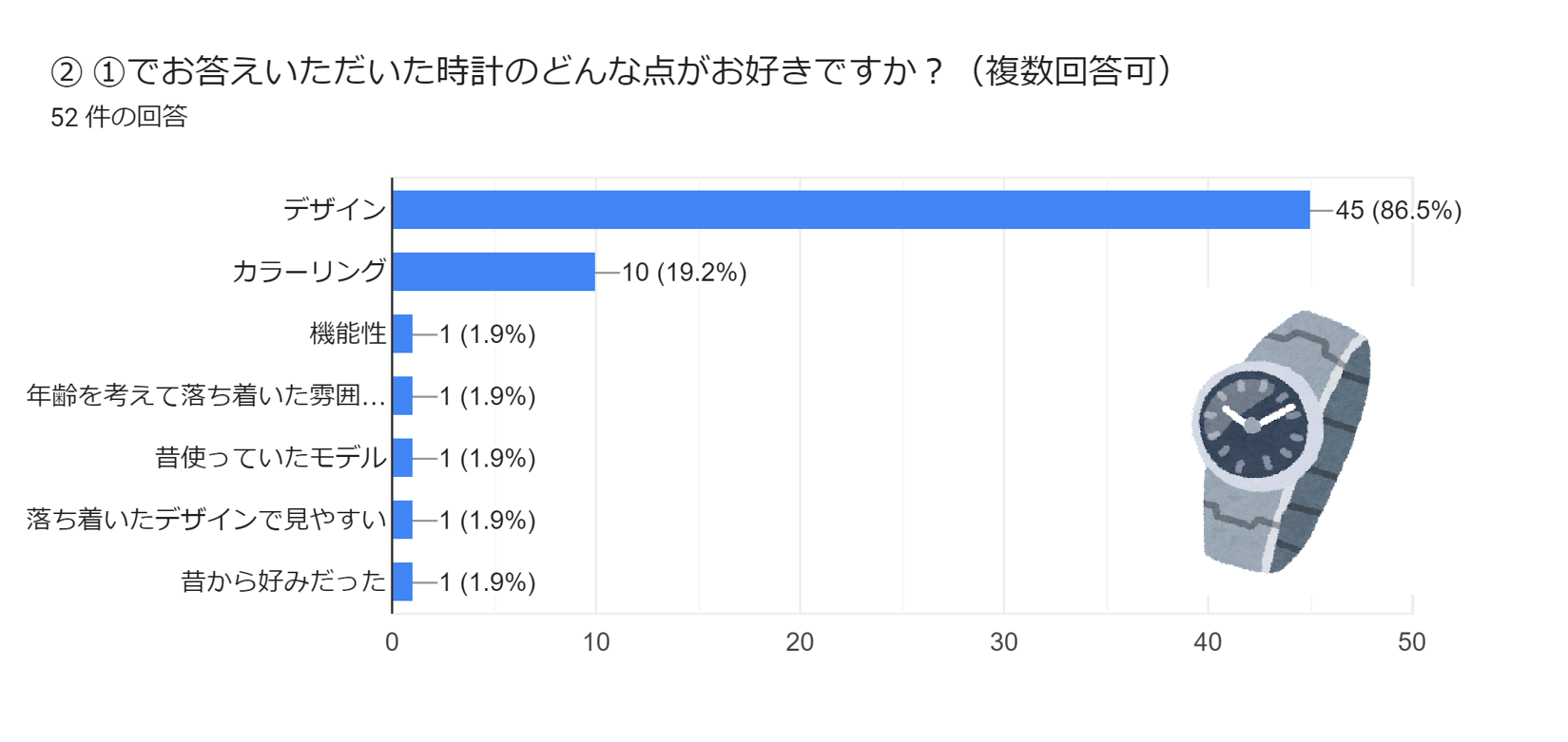 イラスト入り②